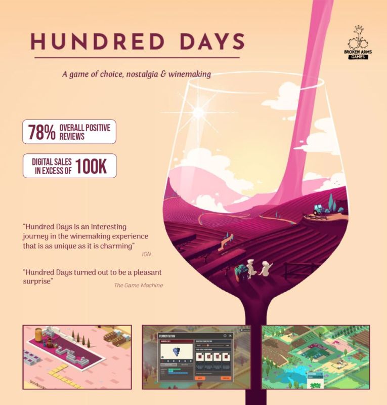 Hundred Days – Wine Making Simulator (PS5)