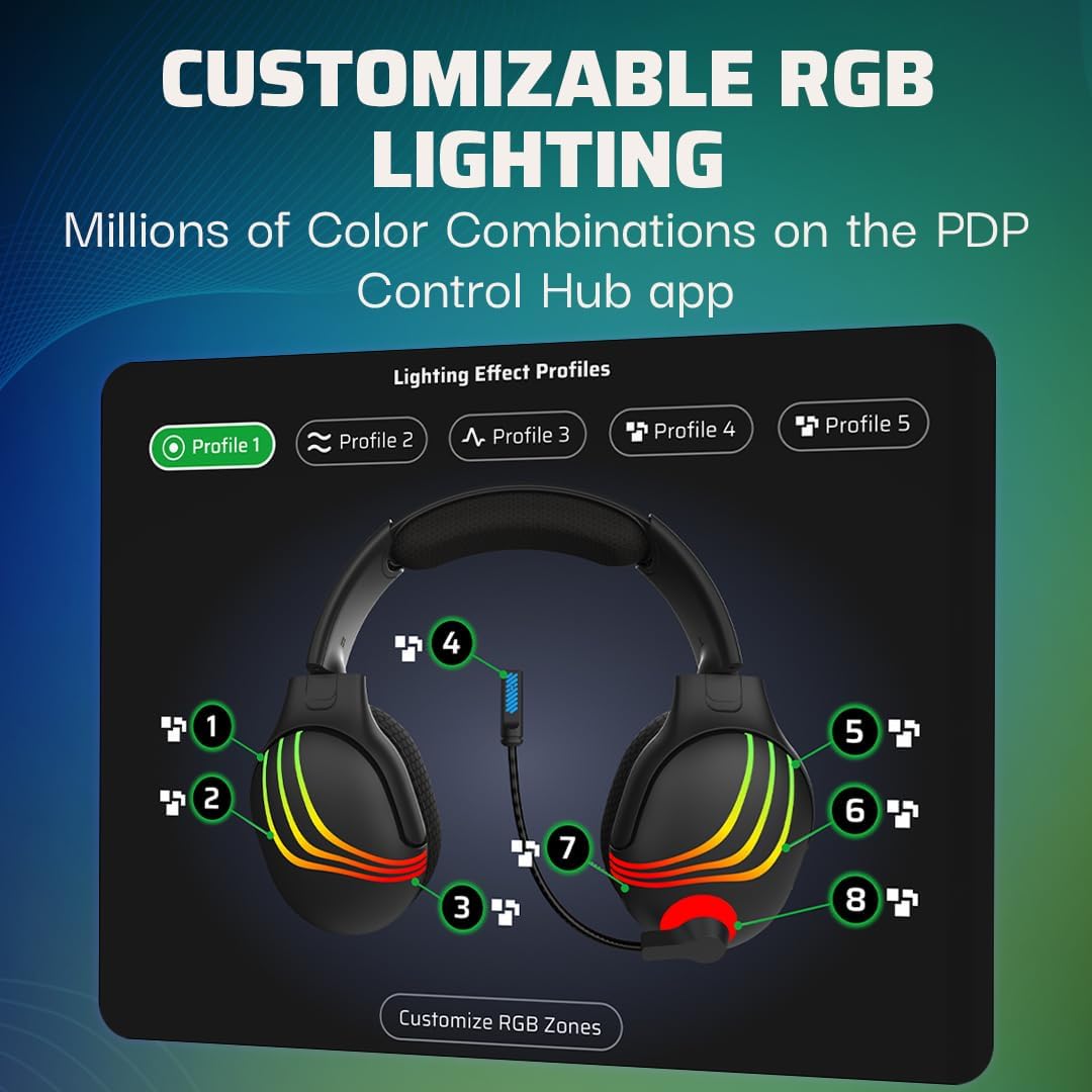 PDP Afterglow Wave Wireless Headset for Xbox Series S|X - Black