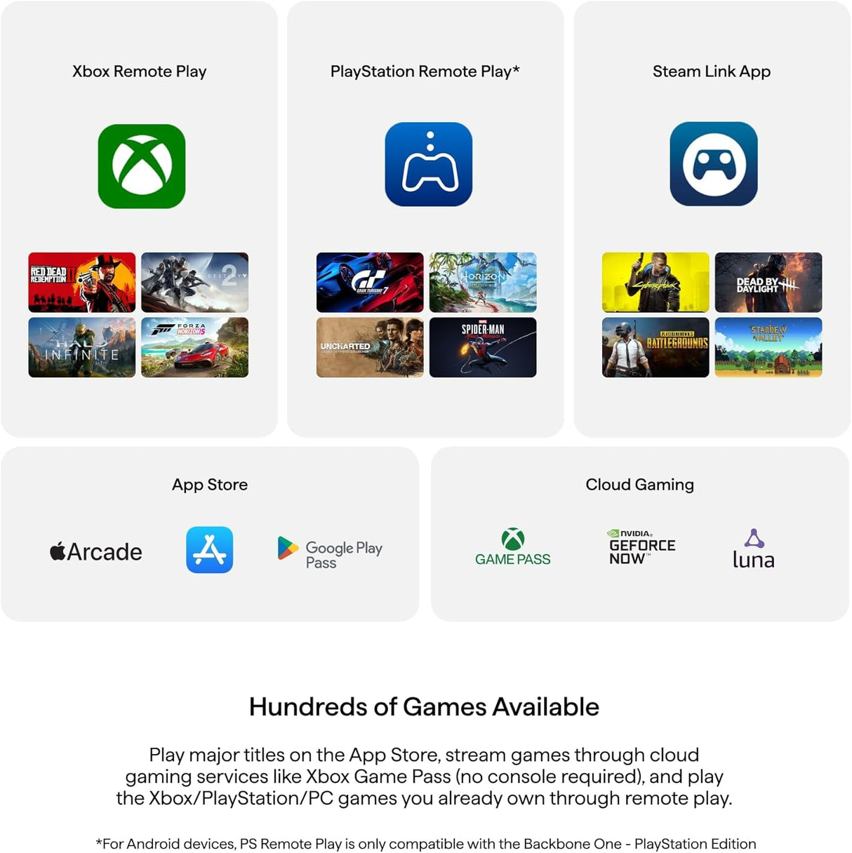 BACKBONE One Mobile Gaming Controller For Android & iPhone 15 Series (USB-C) - Black - Gen 2