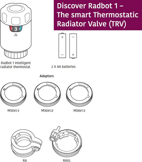 Secure RADBOT1 Intelligent Energy Saving Thermostatic Radiator Valve