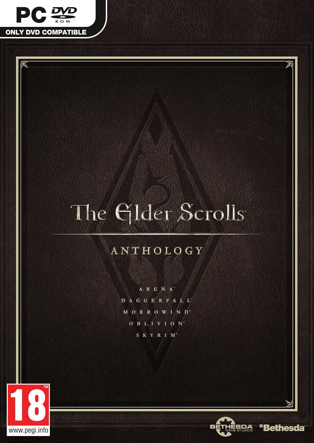 The Elder Scrolls Anthology (PC)