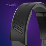 Turtle Beach Recon 70 XB 2024 Black Gaming Headset